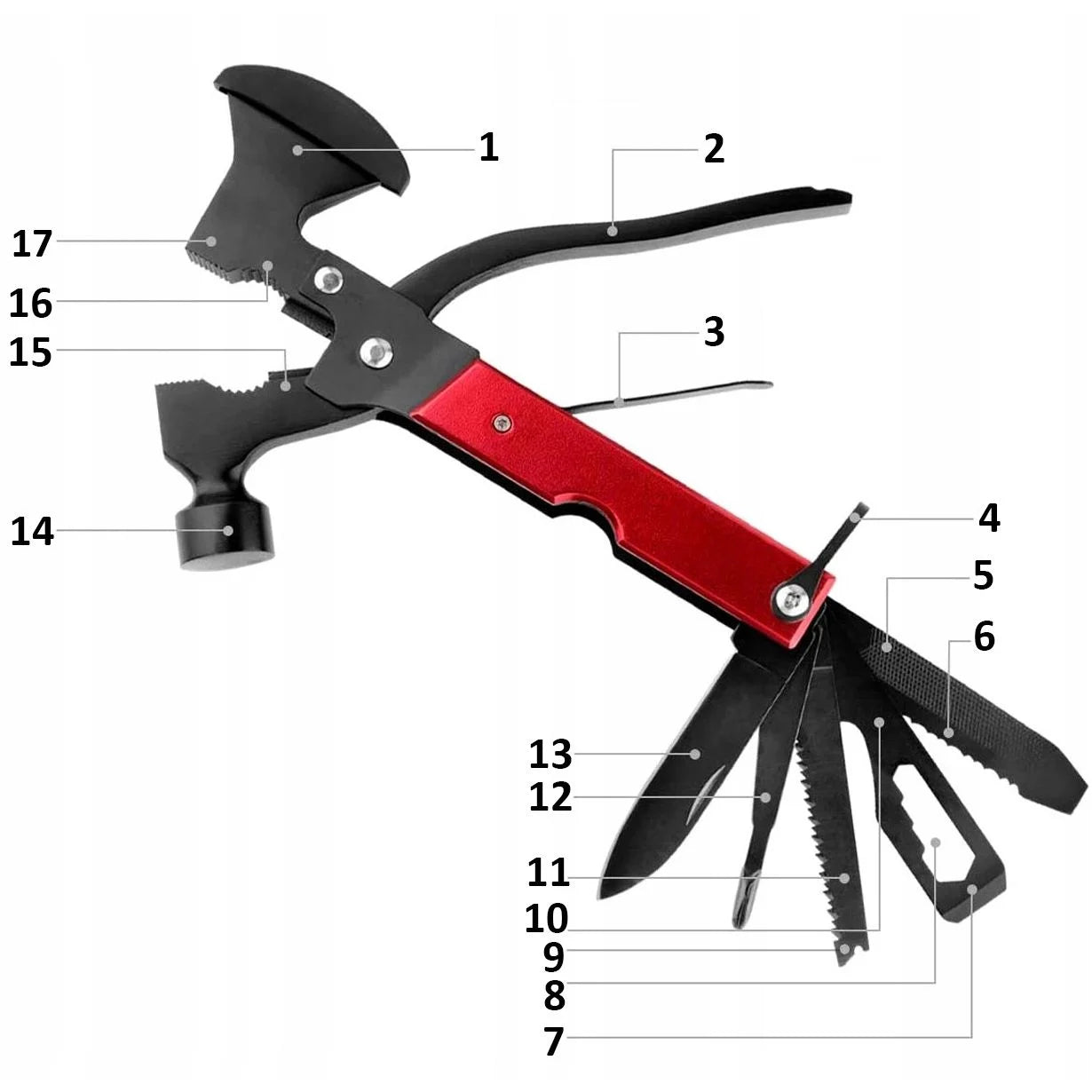 Unealtă multifuncțională, include 17 instrumente diferite